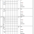 Digital Resource: Gestalt Language Processing Objective and Measurable Data Sheets