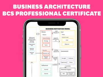 Training Course: BCS Professional Certificate in Business Architecture