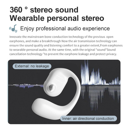 Bluetooth headset ear loop sports super long endurance - 30pcs