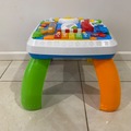 Renting out with online payment: Activity Table 