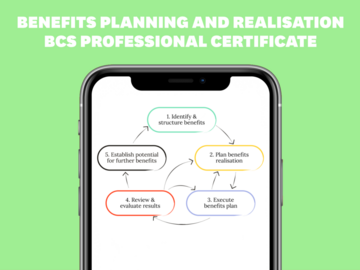 Training Course: BCS Certificate in Benefits Planning & Realisation