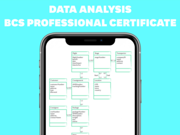 Training Course: BCS Professional Certificate in Data Analysis