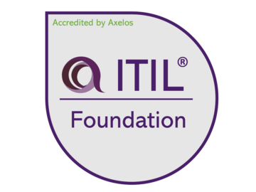Training Course: ITIL 4 Foundation (3 days)