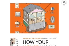 Link In Description : How your house works