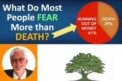 Coaching Offer with online payment: How to Never Run Out of Money!