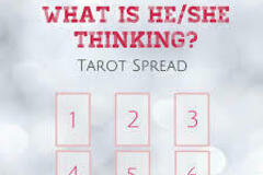 Selling: What  is he/she thinking ?