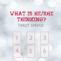 Selling: What  is he/she thinking ?