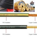 Vendre: Electrical Cable