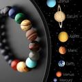 Buy Now: 20pcs natural stone elastic guardian planet bracelet