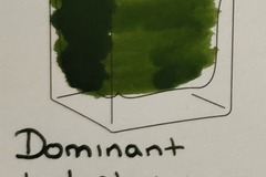 Selling: 2.5ml Dominant Industry Leaf Green Ink Sample