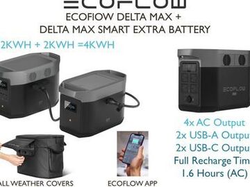 Hiring Out (per day): EcoFlow Delta max 2-4KW 