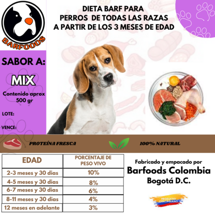 ALIMENTO BARF 100% NATURAL