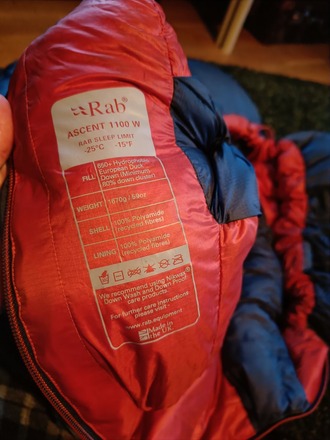 Talvimakuupussi Rab Ascent 1100w