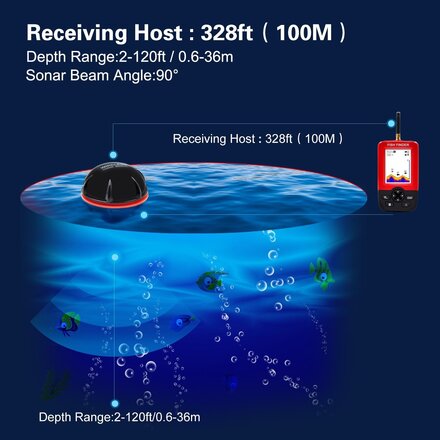 Wireless Sonar Underwater Visual High Definition Fishing Detector