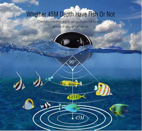 Wireless Sonar Underwater Visual High Definition Fishing Detector
