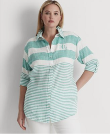 100pc Women’s BLM & Nordstroms premium clothing bulk lot from lot