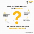 Haz una oferta: Brandwitty: Top Digital Marketing Agency in Mumbai | Company Near