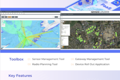  : Netmore Platform-as-a-Service