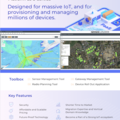  : Netmore Platform-as-a-Service
