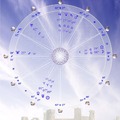Selling: 12 month Astrological Love Compatibility Forecast (Kepler).