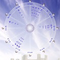 Selling: How Astrologically compatible are you with your love partner? 