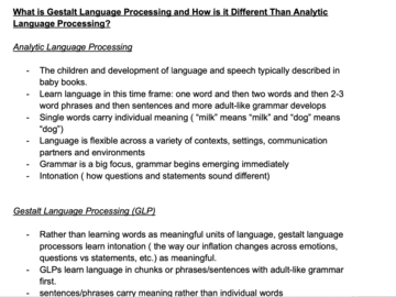 Digital Resource: Gestalt Language Processing Activities and Scripts