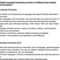 Digital Resource: Gestalt Language Processing Activities and Scripts