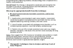 Digital Resource: Vocal Function Exercises(VFE) Voice Technique Handout and Chartin