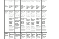 Digital Resource: Voice/Respiratory Client/Patient and Clinician Weekly Tracker