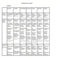 Digital Resource: Voice/Respiratory Client/Patient and Clinician Weekly Tracker