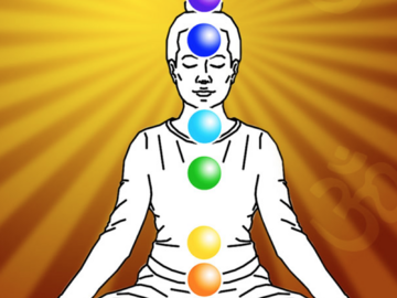 Wellness Session Packages: Introduction to Chakras with Bonnie