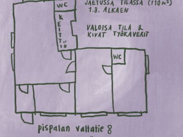 Yhteisöllinen työtila: Työpisteitä vapaana Tampereen Taidehallilla!
