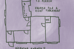 Yhteisöllinen työtila: Työpisteitä vapaana Tampereen Taidehallilla!