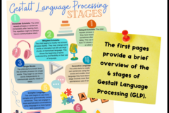 Digital Resource: Gestalt Language Processing Goals