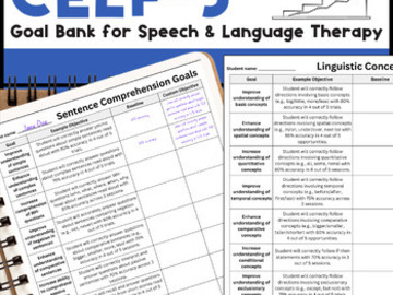 Digital Resource: CELF-5 Goal Bank Neurodiversity Affirming Goals Sentence Comprehe
