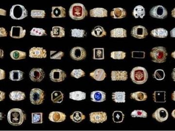 Bulk Lots: 72 Men's Rings--Military--CZ Tailored--$4.00 pcs