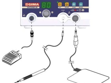 Gebruikte apparatuur: Coagulator Diatermo 50 - Monopolair