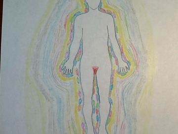 Wellness Session Single: Energy Healing for peace with Danielle