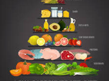 Wellness Session Single: Low Carb Diabetic Orientation with Nutritionist Pamela