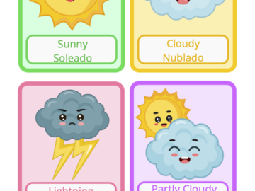 Digital Resource: Bilingual Vocabulary:Weather/Clima