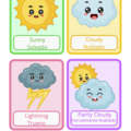 Digital Resource: Bilingual Vocabulary:Weather/Clima
