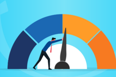 Offering Customised Packages: Peformance Management