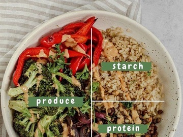 Wellness Session Single: Thrive on a Plant-Based Diet: Nutrition Essentials with Nicole