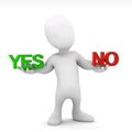 Selling: Want Clarity between YES or NO? 