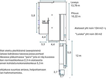 Renting out: Työtila/varasto N10, Vallilassa omalla sisäänkäynnillä 