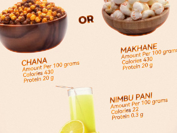 Wellness Session Packages: Join me for a fun filled journey to achieve your health goals