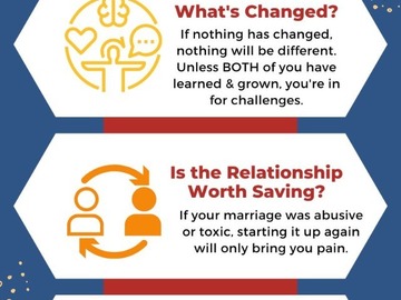 Selling: Should you or will you reconcile with your EX?
