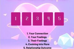Selling: ✨ Love & Relationship Tarot Reading ✨