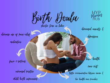 Wellness Session Single: Birth Doula with Debi