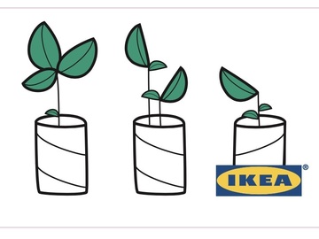 Vente: Avoir IKEA (123,38€)